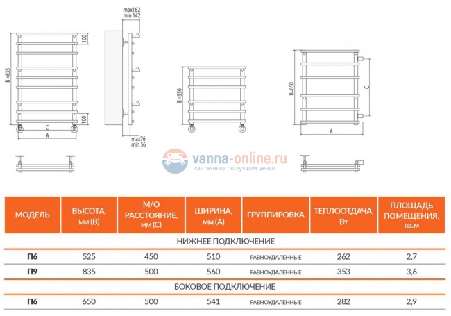 Полотенцесушитель водяной Terminus Вента П9 500x835