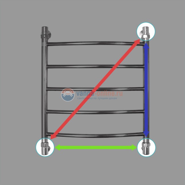 Полотенцесушитель водяной Energy Classic 600x500, ширина 56 см, высота 63 см