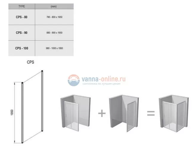 Неподвижная стенка Ravak Chrome CPS-90 9QV70100Z1, белый/транспарент Неподвижная стенка Ravak Chrome CPS-90 9QV70100Z1, белый/транспарент
