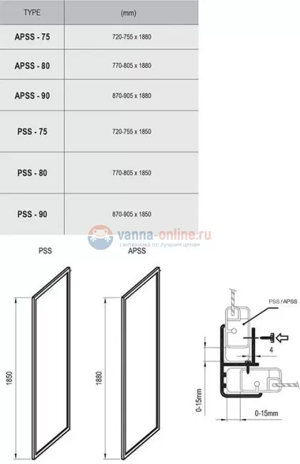 Неподвижная стенка Ravak Supernova APSS-80 белая+грейп 94040102ZG Неподвижная стенка Ravak Supernova APSS-80 белая+грейп 94040102ZG