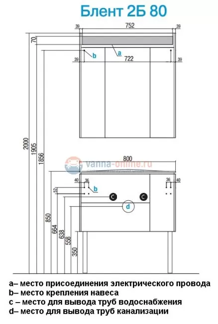 Тумба под раковину Акватон Блент 2Б 80, 1A160901BL010, белая Тумба под раковину Акватон Блент 2Б 80, 1A160901BL010, белая