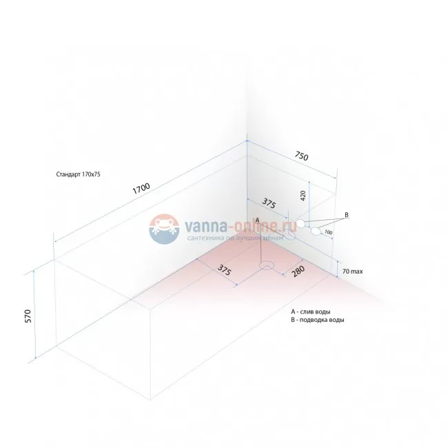 Акриловая ванна Triton Стандарт 170 х 75 см Экстра Акриловая ванна Triton Стандарт 170 х 75 см Экстра