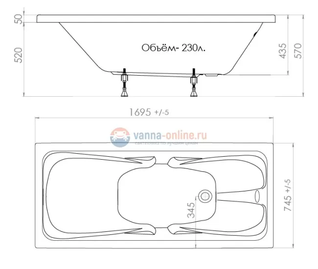 Акриловая ванна Triton Стандарт 170 х 75 см Экстра Акриловая ванна Triton Стандарт 170 х 75 см Экстра