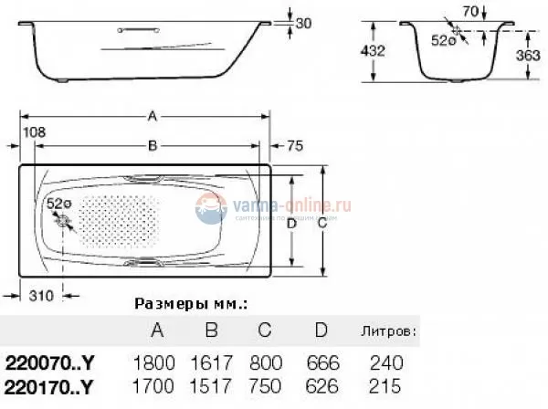 Стальная ванна Roca Swing 180x80 см 2200E0000 с отверстиями для ручек Стальная ванна Roca Swing 180x80 см 2200E0000 с отверстиями для ручек
