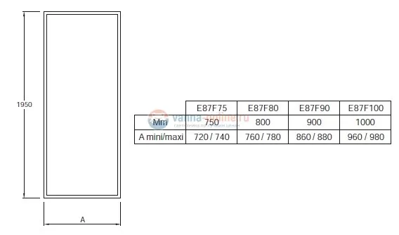 Неподвижная стенка Jacob Delafon Torsion E87F90-GA, 90*195 см Неподвижная стенка Jacob Delafon Torsion E87F90-GA, 90*195 см