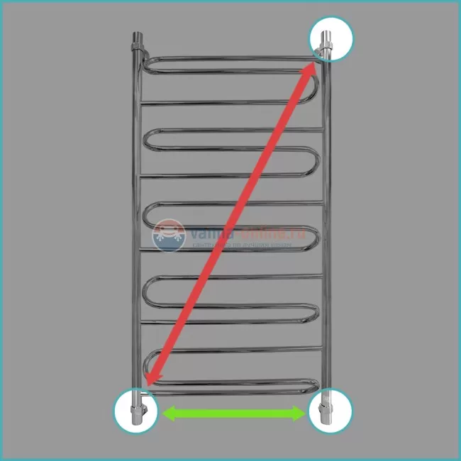 Полотенцесушитель водяной Energy Sonata 1200x600, ширина 66 см, высота 123 см Полотенцесушитель водяной Energy Sonata 1200x600, ширина 66 см, высота 123 см