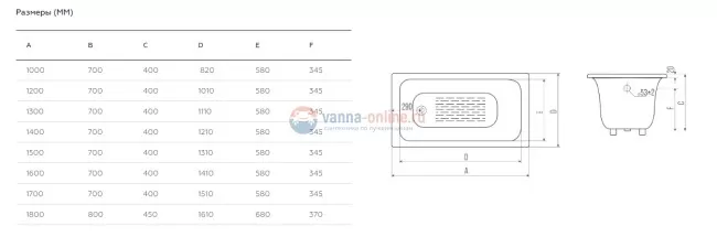 Чугунная ванна Goldman Classic 100x70 Чугунная ванна Goldman Classic 100x70