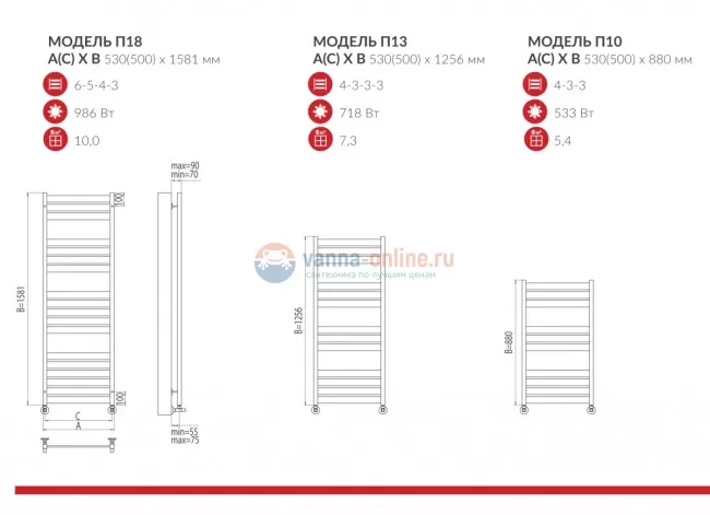Полотенцесушитель водяной Terminus Латте П10 500x880, ширина 53 см, высота 88 см Полотенцесушитель водяной Terminus Латте П10 500x880, ширина 53 см, высота 88 см