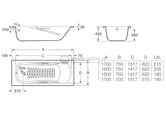 Стальная ванна Roca Princess N 160x75 см 2203E0000 с отверстиями для ручек Стальная ванна Roca Princess N 160x75 см 2203E0000 с отверстиями для ручек