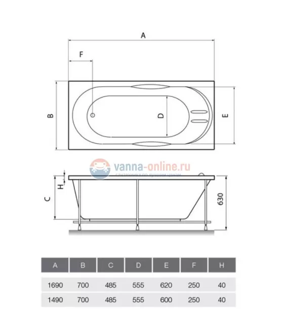 Ванна акриловая Relisan Eco Plus Мега 150 x 70 см ППУ Гл000022171, армированная пенополиуретаном Ванна акриловая Relisan Eco Plus Мега 150 x 70 см ППУ Гл000022171, армированная пенополиуретаном