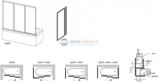 Шторка для ванн Ravak AVDP3-170 40VV0U02ZG, сатин/грапе Шторка для ванн Ravak AVDP3-170 40VV0U02ZG, сатин/грапе