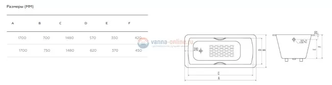 Чугунная ванна Goldman Elite 170x75 Чугунная ванна Goldman Elite 170x75
