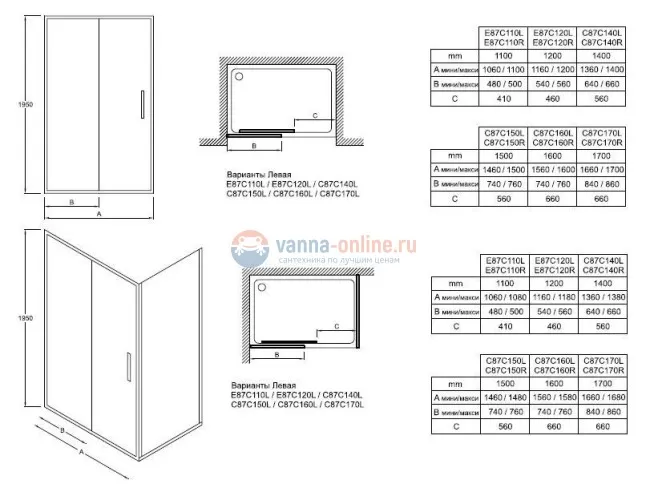 Душевая дверь Jacob Delafon Torsion C87C140R-GA, 140*195 см Душевая дверь Jacob Delafon Torsion C87C140R-GA, 140*195 см