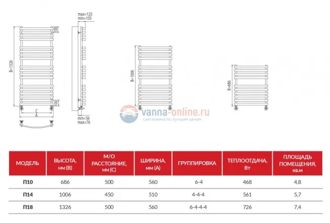 Полотенцесушитель водяной Terminus Капри П14 450x1006, ширина 51 см, высота 100.6 см Полотенцесушитель водяной Terminus Капри П14 450x1006, ширина 51 см, высота 100.6 см