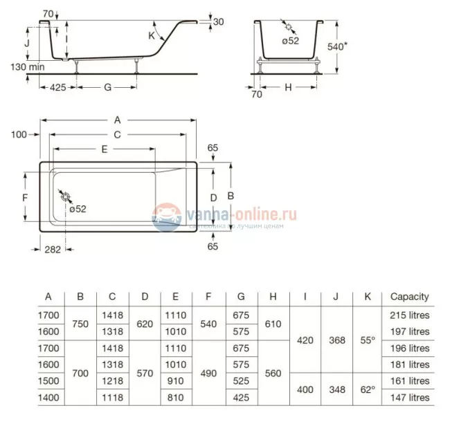 Акриловая ванна Roca Easy 170x75 см ZRU9302899 без гидромассажа (акрил) Акриловая ванна Roca Easy 170x75 см ZRU9302899 без гидромассажа (акрил)