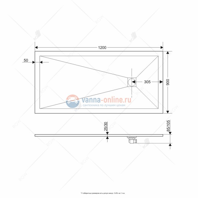 Душевой поддон RGW ST-0129МП 16152912-06 90 x 120 см, прямоугольный, цвет мраморный изумруд, из искусственного камня