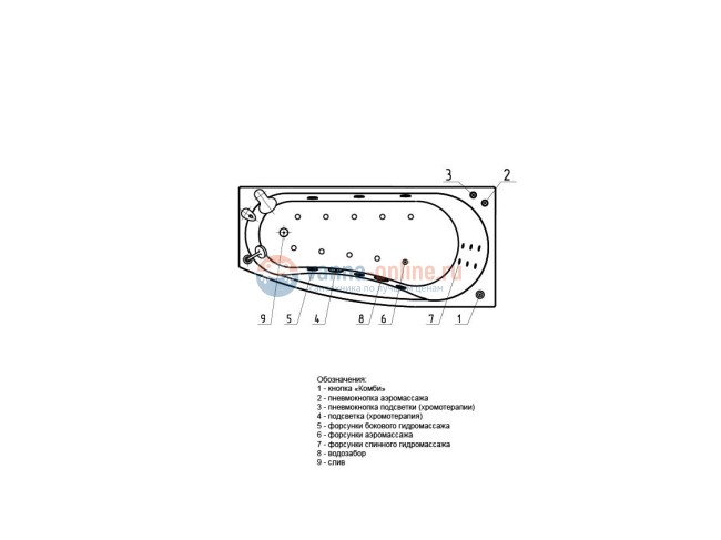 Акриловая ванна Акватек Пандора 160х75 см, r/l