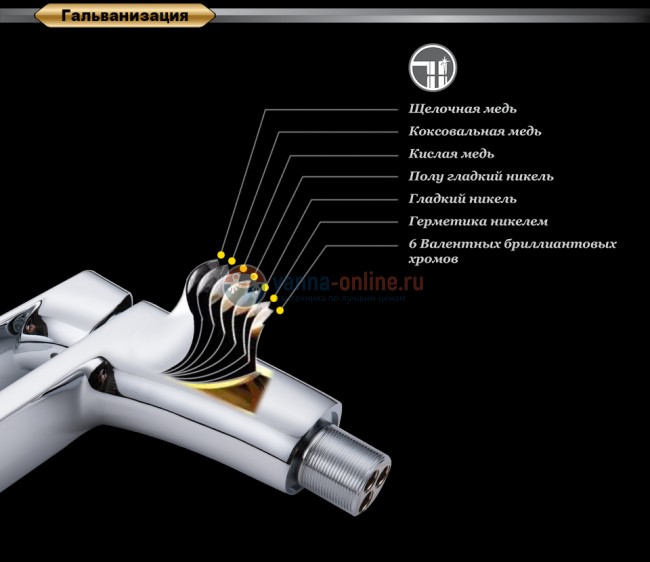 Смеситель D&K Berlin Freie DA1432601 для раковины с гигиеническим душем Смеситель D&K Berlin Freie DA1432601 для раковины с гигиеническим душем