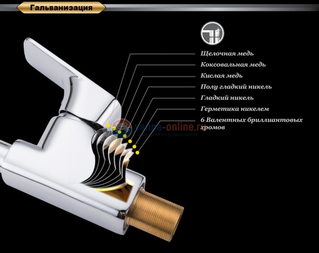 Смеситель D&K Berlin Freie DA1432901 для кухни