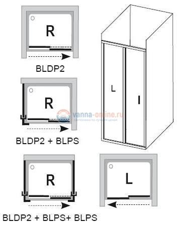 Душевая дверь Ravak BLDP2-100 Blix Душевая дверь Ravak BLDP2-100 Blix