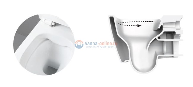 Подвесной унитаз ArtCeram A16 Mini ASV005 01; 00, безободковый, цвет - белый Подвесной унитаз ArtCeram A16 Mini ASV005 01; 00, безободковый, цвет - белый