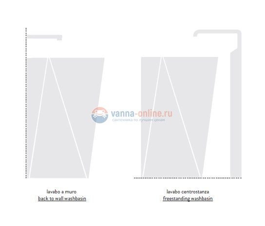 Раковина ArtCeram Sharp OSL008 01, 00, напольная отдельностоящая, 50 х 50 х 85 см