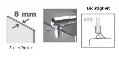 Неподвижная стенка Riho Polar P-204 GP50200 120*90 см Неподвижная стенка Riho Polar P-204 GP50200 120*90 см