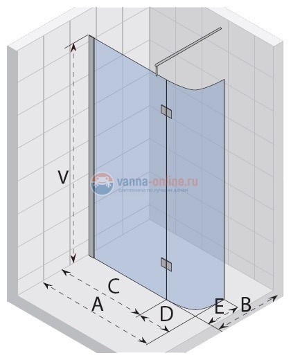 Неподвижная стенка Riho Polar P-204 GP50200 120*90 см Неподвижная стенка Riho Polar P-204 GP50200 120*90 см