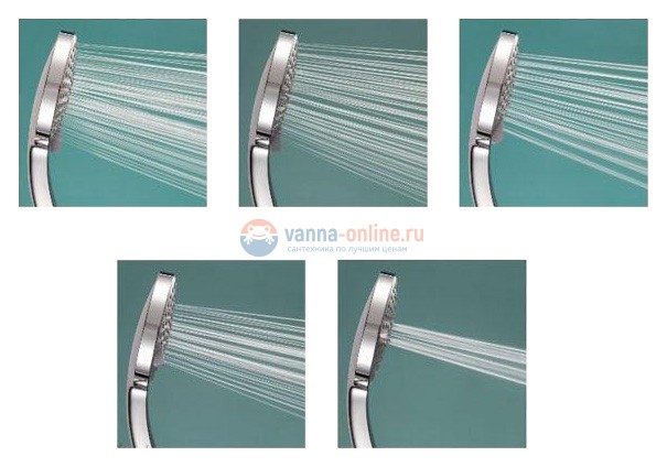 Душевая лейка Jacob Delafon Citrus E12914-CP Душевая лейка Jacob Delafon Citrus E12914-CP