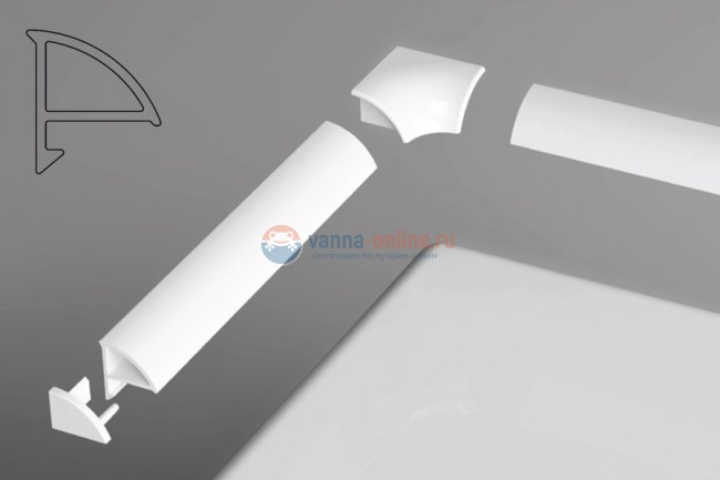 Комплект декоративных планок Ravak, для уплотнения зазора до 6 мм (планки 110 см и 200 см, 2 боковые заглушки, 2 угловых соединения)