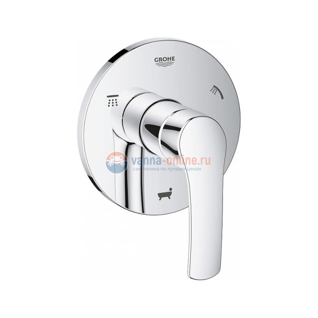 Переключатель потоков Grohe Eurosmart 19972002 на три потребителя