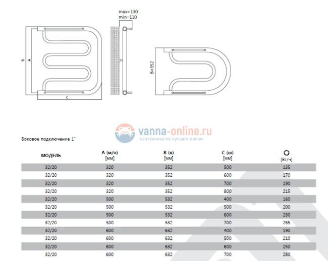 Полотенцесушитель водяной Terminus Фокстрот 600x700