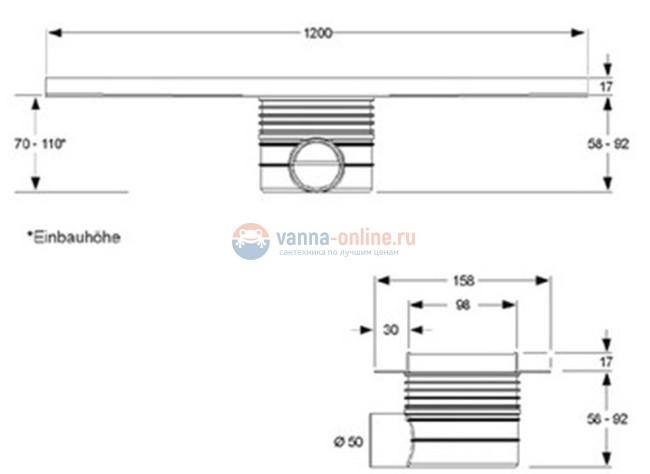Дренажный канал MEPA 150307, 1200 мм, в комплекте ножки, сифон 0,81л/с, нарушена упаковка Дренажный канал MEPA 150307, 1200 мм, в комплекте ножки, сифон 0,81л/с, нарушена упаковка