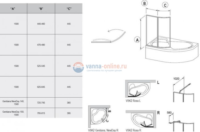 Шторка для ванны Ravak Supernova VSK2 Rosa 160, левая, белая/раин