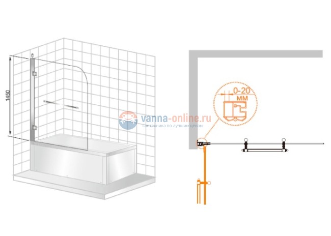 Шторка на ванну Cezares RETRO-V-1-80/145-L(-R)