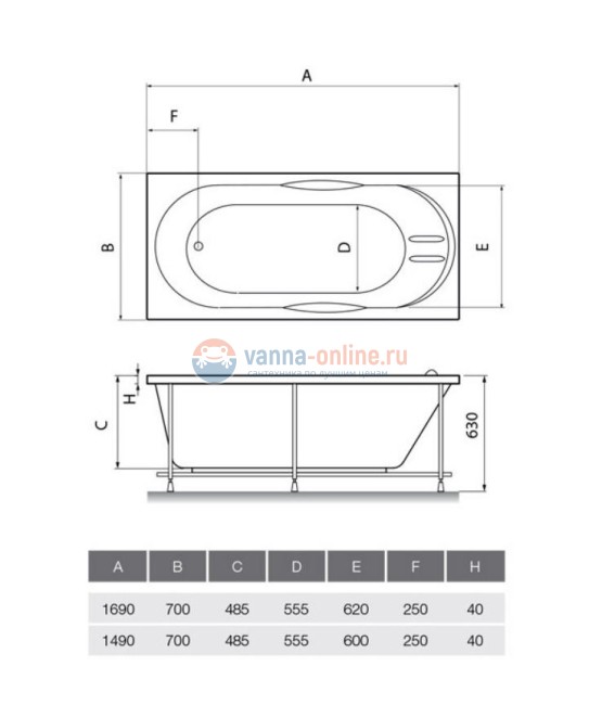 Ванна акриловая Relisan Eco Plus Мега 170 x 70 см ППУ Гл000022172, армированная пенополиуретаном Ванна акриловая Relisan Eco Plus Мега 170 x 70 см ППУ Гл000022172, армированная пенополиуретаном