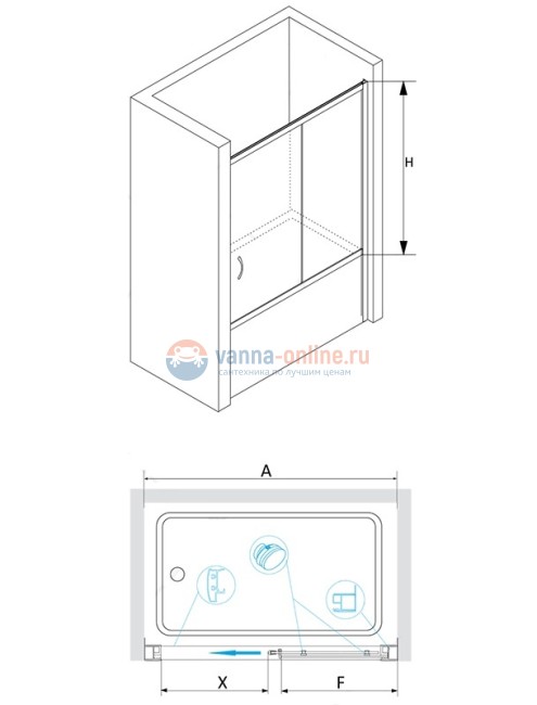 Шторка на ванну RGW SC-62, 01116215-11, 150 x 150 см стекло прозрачное, хром