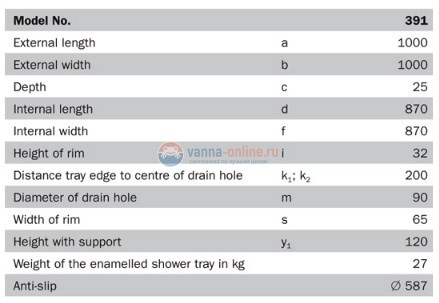Поддон душевой Kaldewei Superplan мод. 391-2 100 x 100 x h12 cм, 4470.3500.0001 anti-slip Поддон душевой Kaldewei Superplan мод. 391-2 100 x 100 x h12 cм, 4470.3500.0001 anti-slip