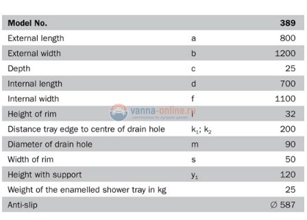Поддон душевой Kaldewei Superplan мод. 389-2 80 x 120 x h12 cм, 4473.3500.0001 anti-slip
