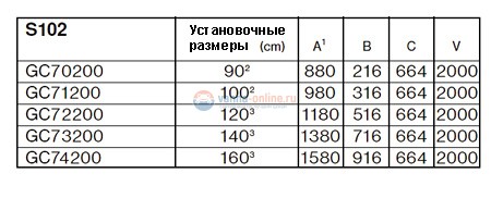 Душевая дверь в проем Riho Scandic S-102 GC74200 160*200 см