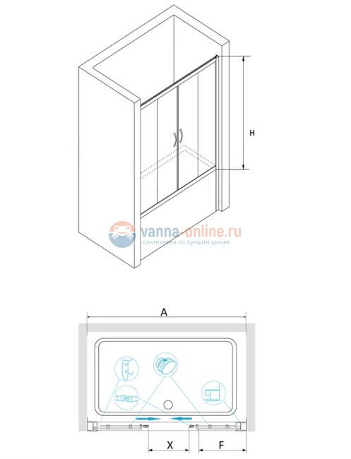 Шторка на ванну RGW SC-61, 01116118-11, 180 x 150 см стекло прозрачное, хром