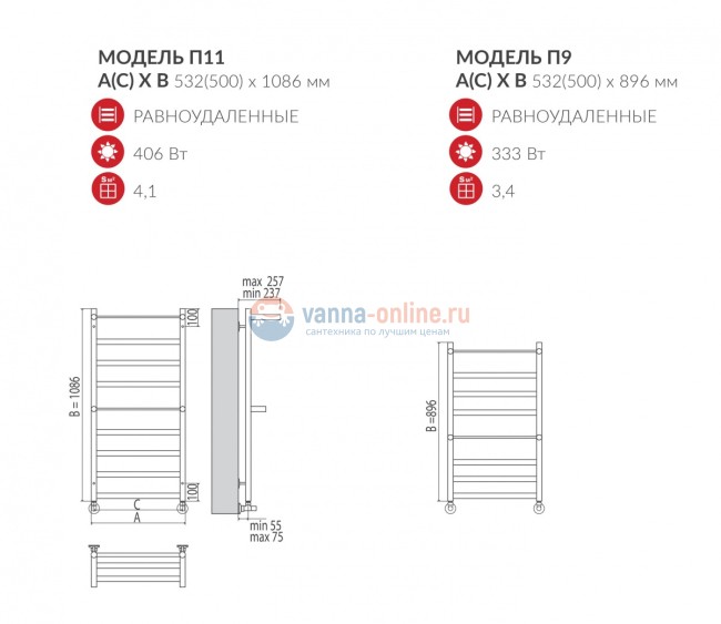 Полотенцесушитель водяной Terminus Хендрикс П7 500x796