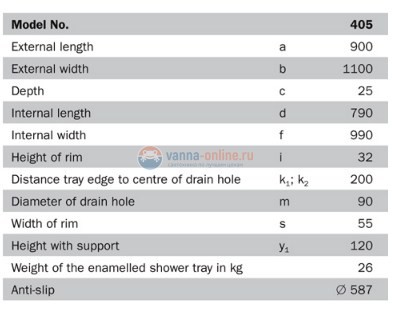 Поддон душевой Kaldewei Superplan мод. 405-2 90 x 110 x h12 cм, 4305.3500.0001 anti-slip