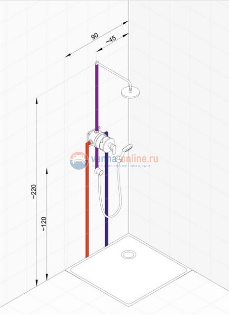 Душевой набор 7 в 1 Kludi Pure&Easy 376400565 встраиваемый, хром