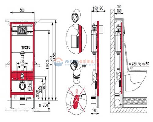 Инсталляция TECE для подвесного унитаза TOTO Neorest 9300044