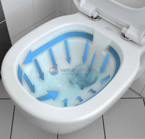 Безободковый подвесной унитаз Ideal Standard CONNECT Rimless E814901