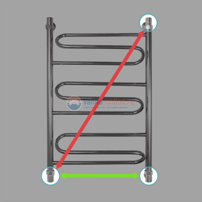 Полотенцесушитель водяной Energy Sonata 800x500, ширина 56 см, высота 83 см