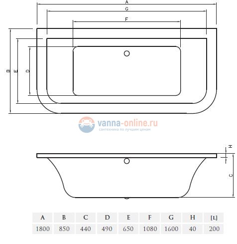 Ванна акриловая Vayer Options BTW 180*85 см Ванна акриловая Vayer Options BTW 180*85 см