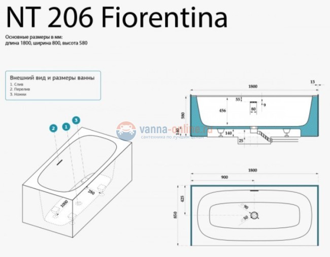 Ванна из искусственного камня NTBagno Fiorentina NT206, 180 х 80 см