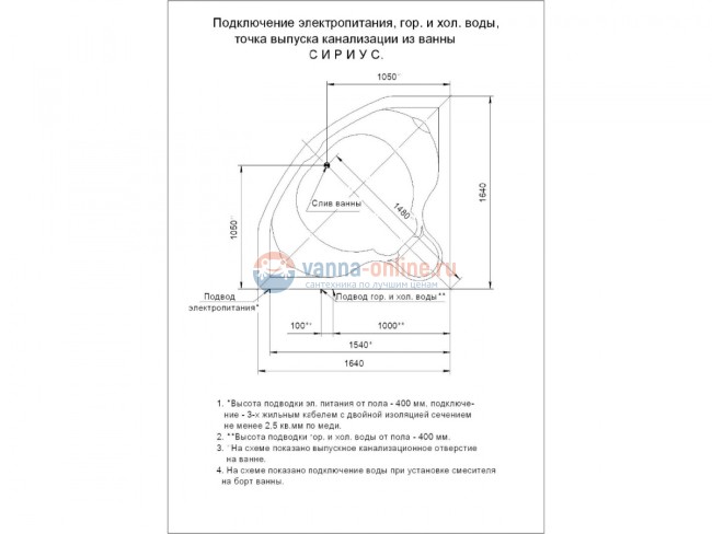 Ванна акриловая Aquatek Сириус 164x164 см с фронтальным экраном, вклеенный каркас, белая, SIR164-0000002